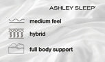 Ashley Express - Chime 10 Inch Hybrid  Mattress And Pillow