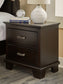 Covetown  Panel Bed With Dresser And Nightstand