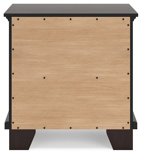 Covetown California  Panel Bed With Dresser And Nightstand