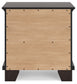 Covetown California  Panel Bed With Dresser And Nightstand