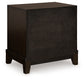 Neymorton  Upholstered Panel Bed With Dresser And 2 Nightstands