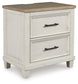 Shaybrock California  Panel Bed With 2 Nightstands