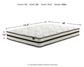 Ashley Express - Chime 10 Inch Hybrid  Mattress And Pillow