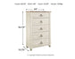 Willowton  Panel Bed With Mirrored Dresser, Chest And Nightstand