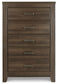 Juararo /California King Panel Headboard With Mirrored Dresser And Chest