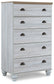 Haven Bay  Panel Bed With Mirrored Dresser, Chest And 2 Nightstands