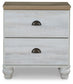 Haven Bay  Panel Bed With Mirrored Dresser, Chest And 2 Nightstands