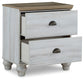 Haven Bay  Panel Bed With Mirrored Dresser, Chest And 2 Nightstands