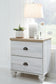 Haven Bay  Panel Bed With Mirrored Dresser And 2 Nightstands