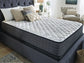 Limited Edition Firm Queen Mattress