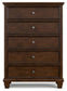 Danabrin California  Panel Bed With Mirrored Dresser, Chest And 2 Nightstands