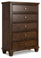 Danabrin California  Panel Bed With Mirrored Dresser, Chest And 2 Nightstands