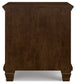 Danabrin California  Panel Bed With Mirrored Dresser, Chest And 2 Nightstands