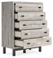 Vessalli  Panel Headboard With Mirrored Dresser, Chest And Nightstand