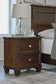 Danabrin  Panel Bed With Mirrored Dresser And 2 Nightstands